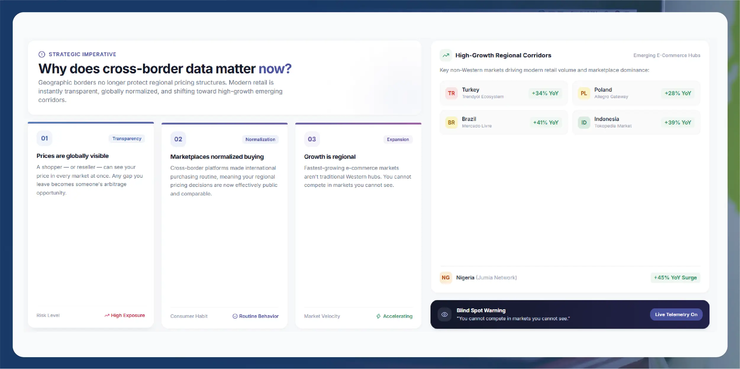 Crex Data Scraping - Solving Accuracy and Data Consistency Issues in Cricket Analytics